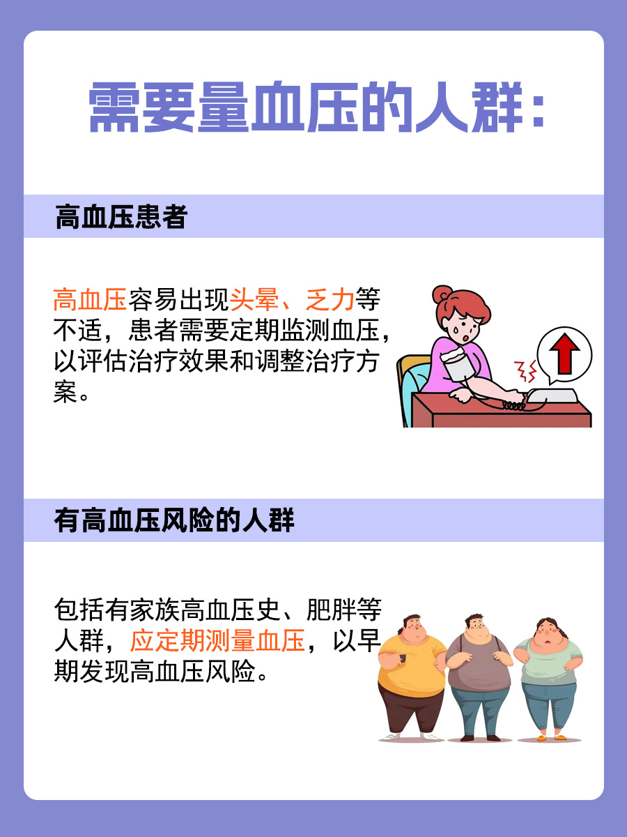 解开血压谜团:为何坐着量高,躺下却正常?