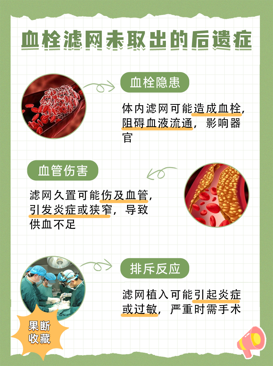 血栓滤网未取出：潜在后遗症有哪些？