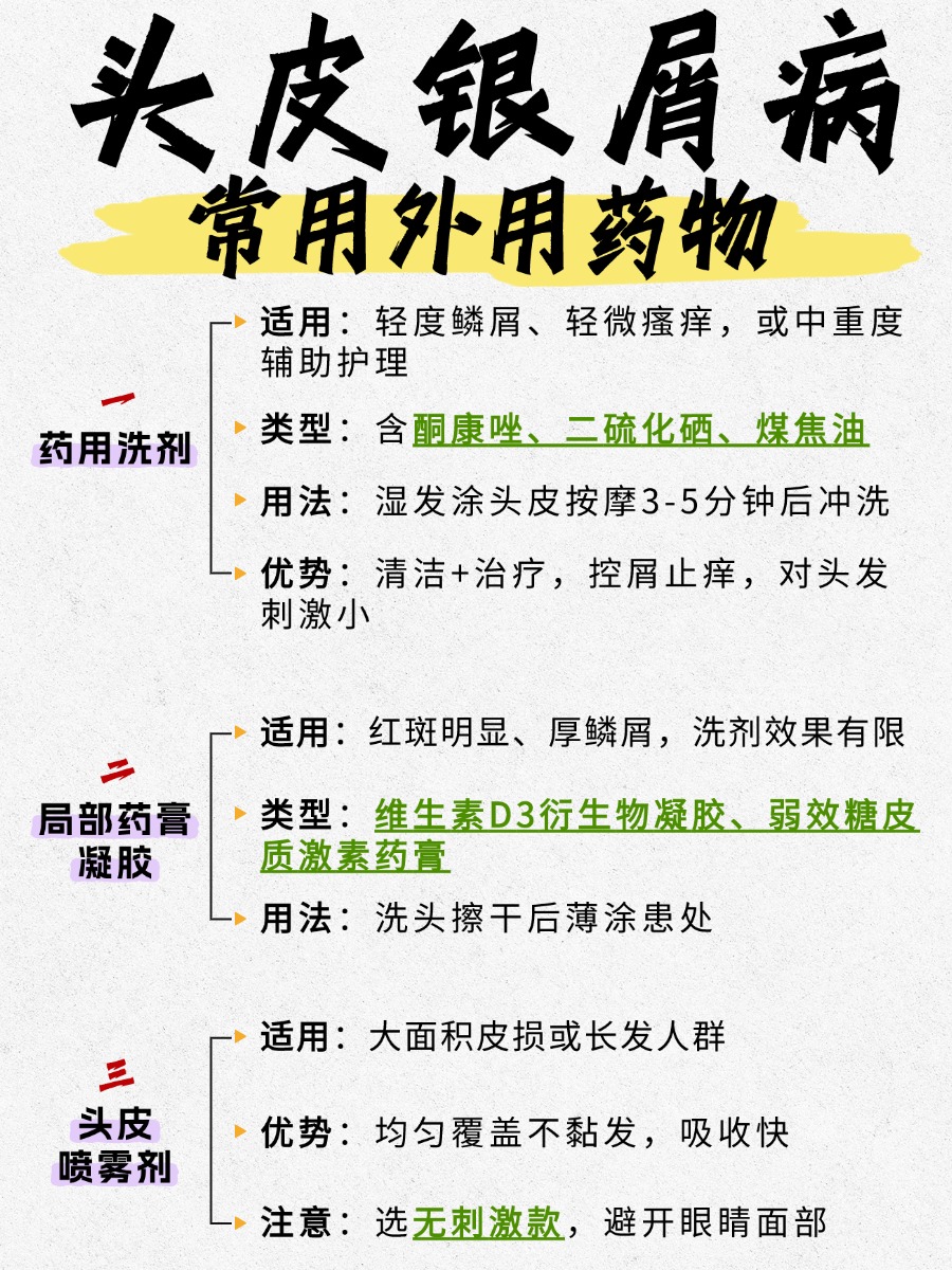 头皮银屑病用药怎么选？医生整理避坑指南