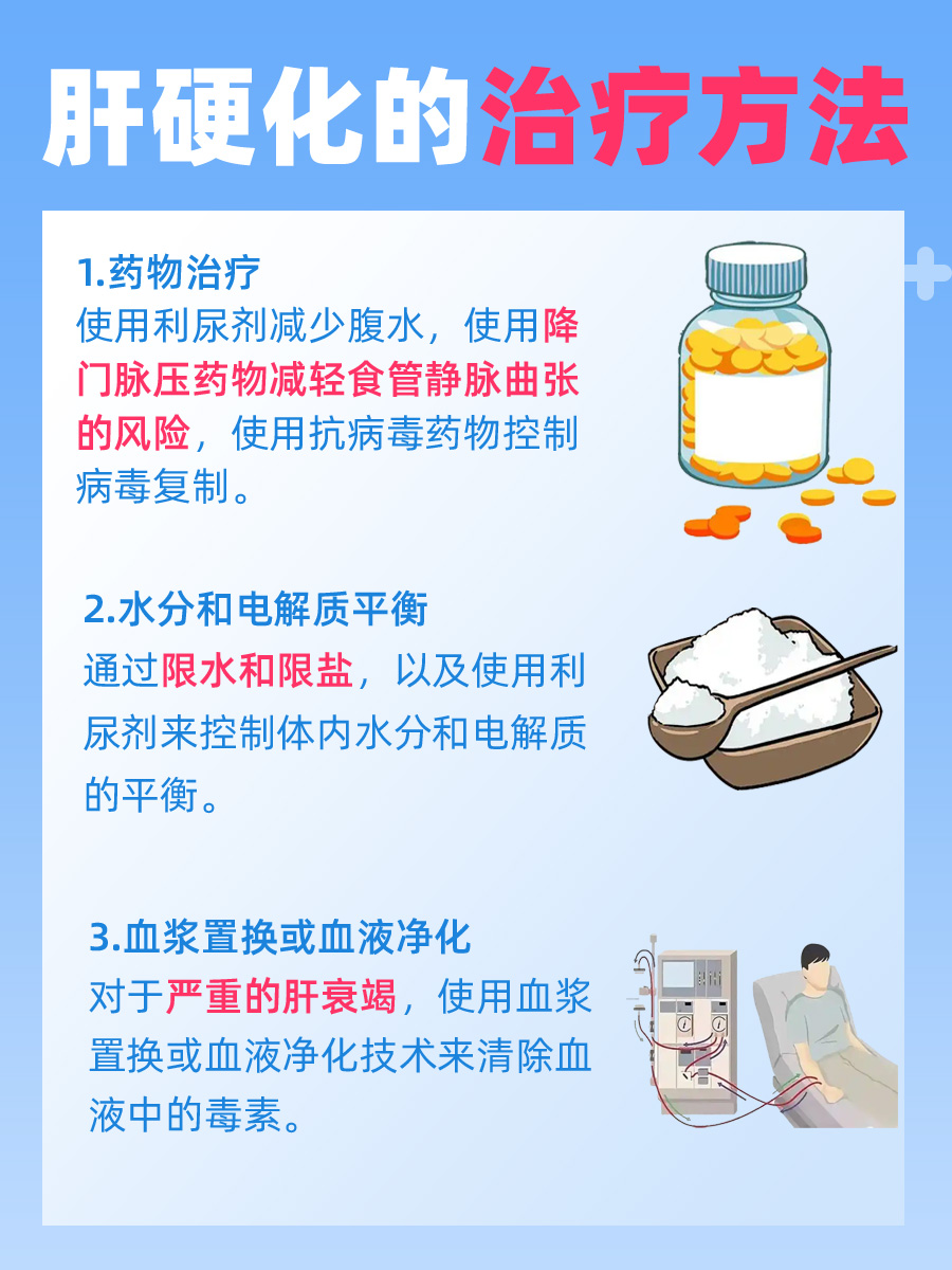 肝硬化常见症状一览：警惕这些身体信号