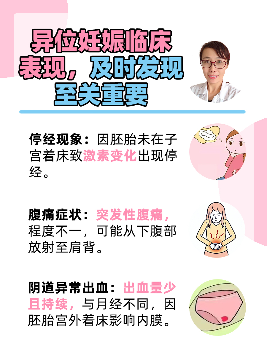 异位妊娠临床表现，及时发现至关重要