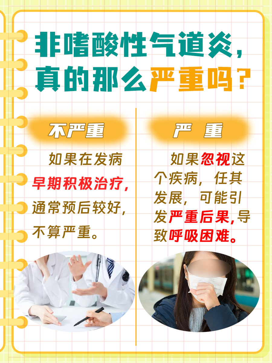 非嗜酸性气道炎，真的那么严重吗？