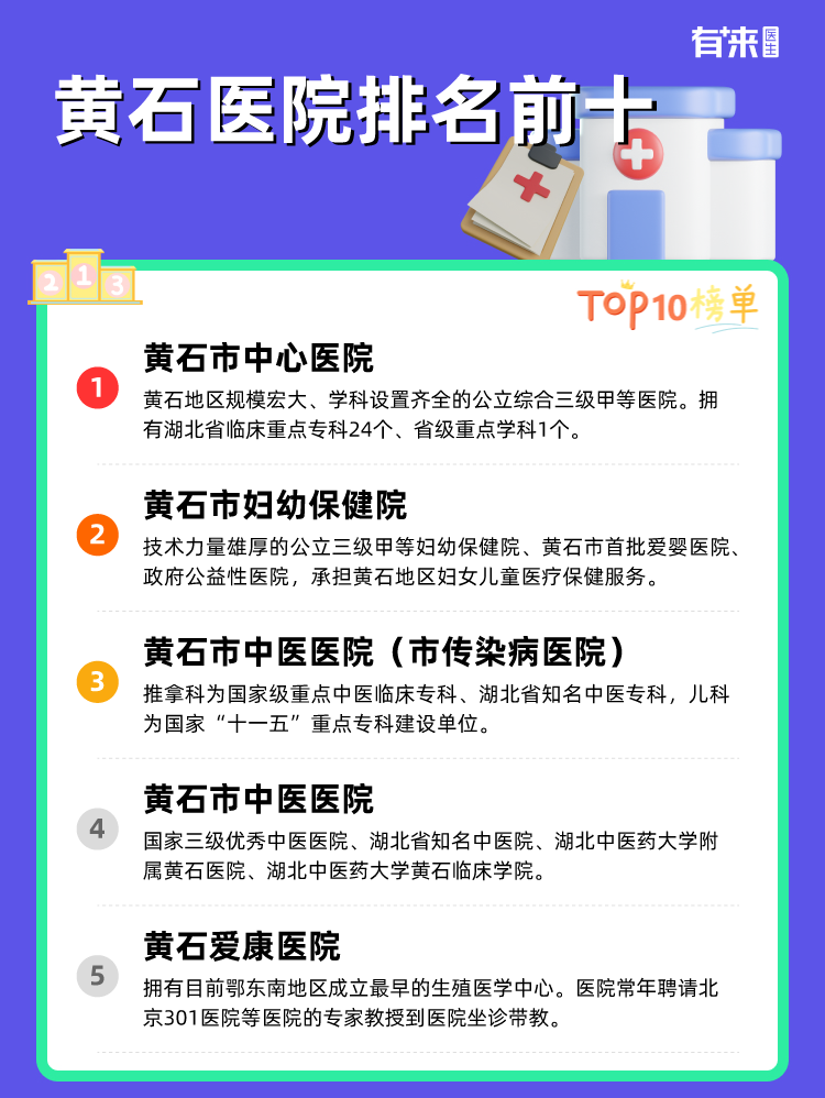 黄石医院排名前十