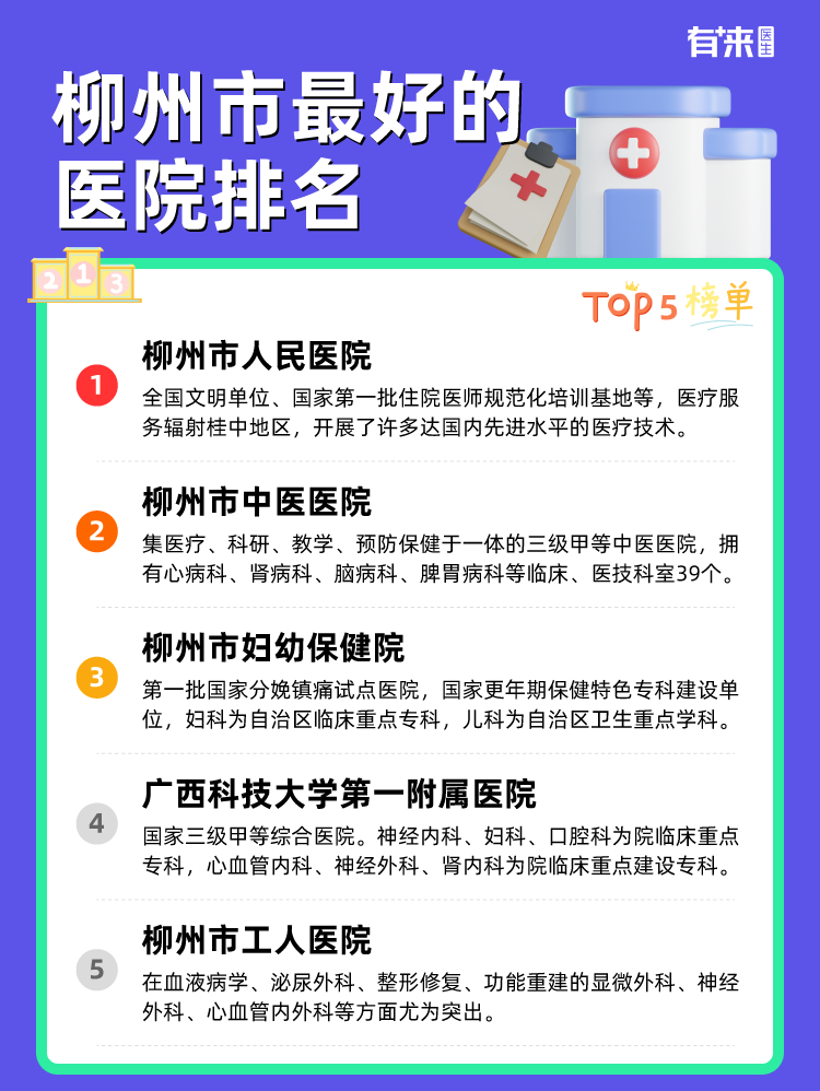 柳州市比较好的医院排名