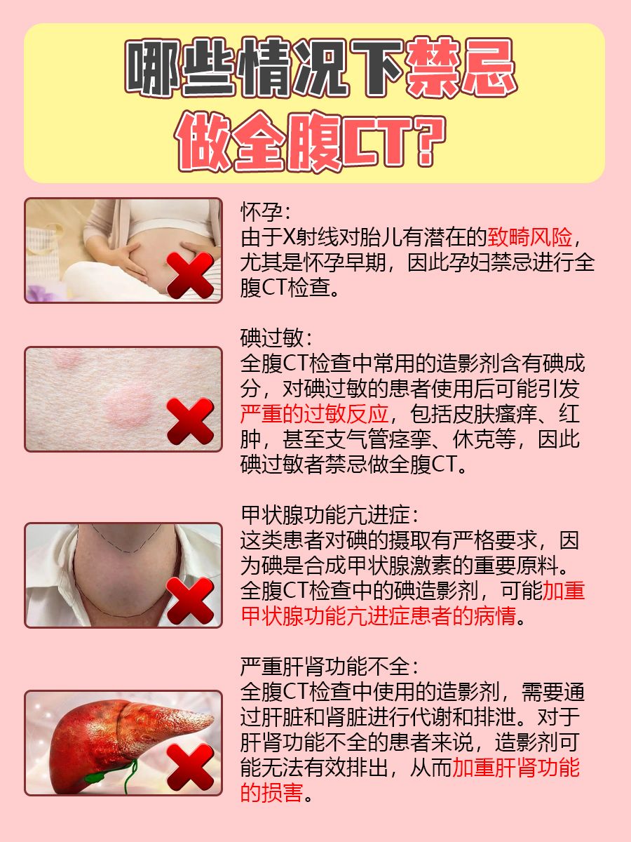 全腹部CT平扫查什么？后悔知道得太晚了