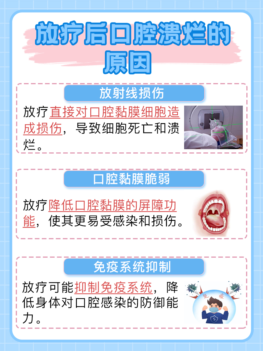 放疗后口腔溃烂，如何愈合？专家支招！