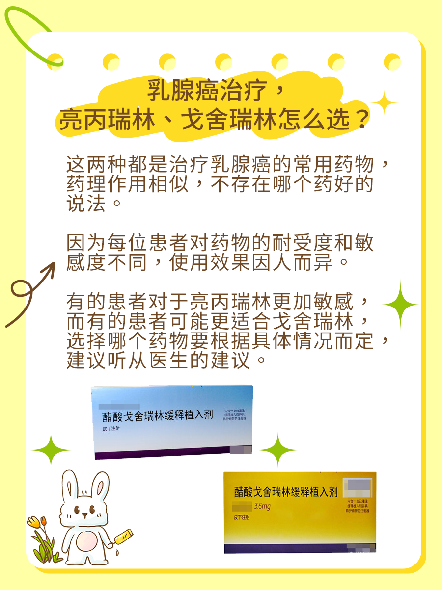 乳腺癌治疗，亮丙瑞林、戈舍瑞林怎么选？