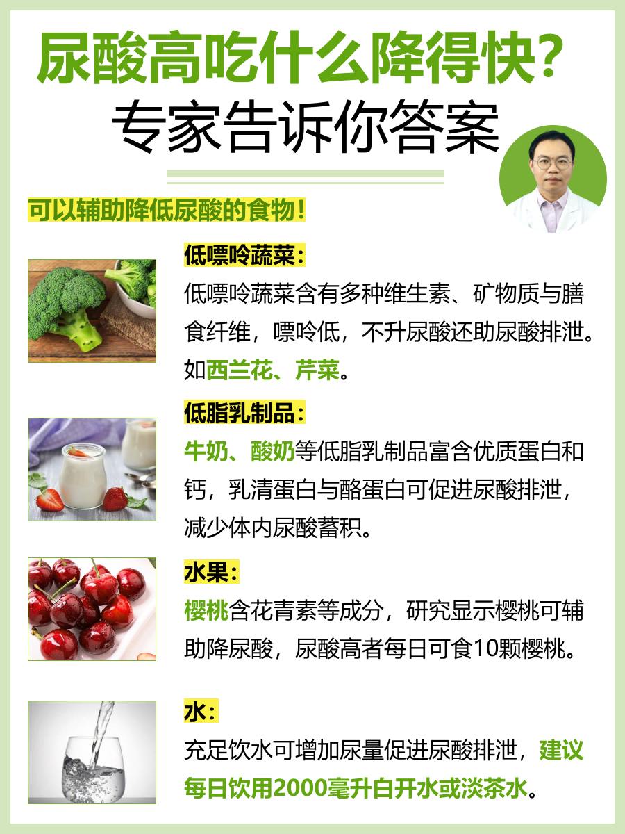 尿酸高吃什么降得快？专家告诉你答案