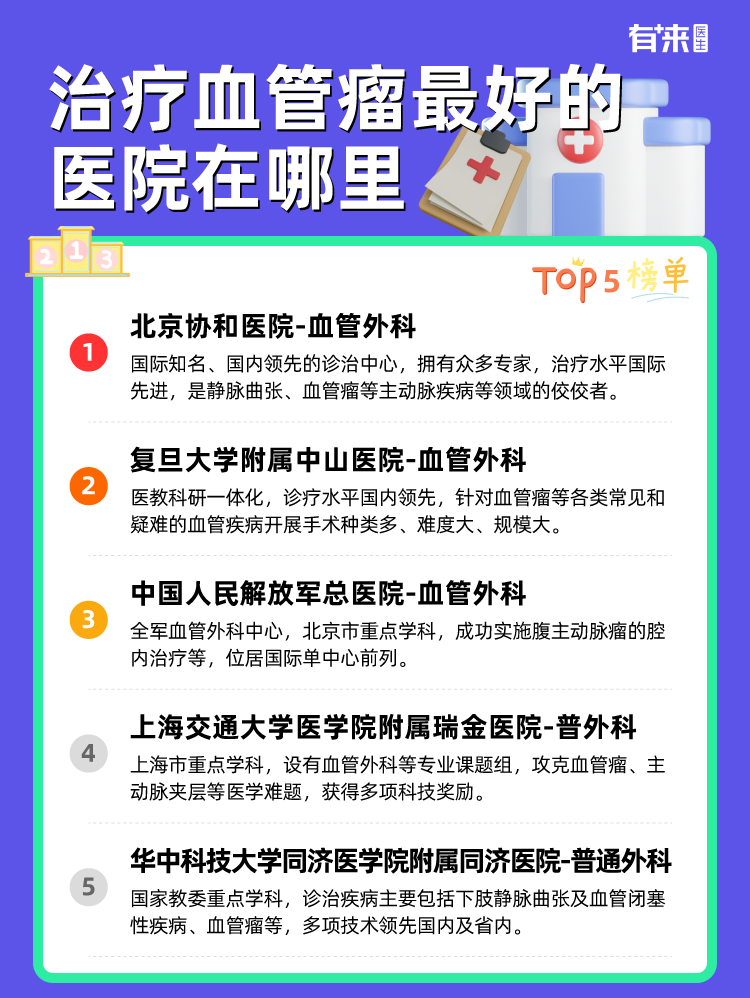 治疗血管瘤比较好的医院在哪里