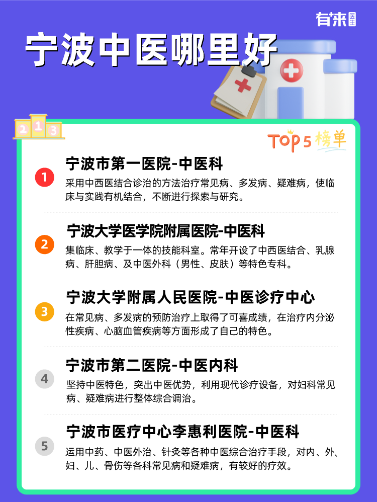 宁波中医哪里好