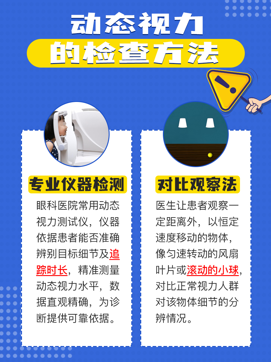 好奇！人的动态视力真的是天生的吗？快瞧瞧