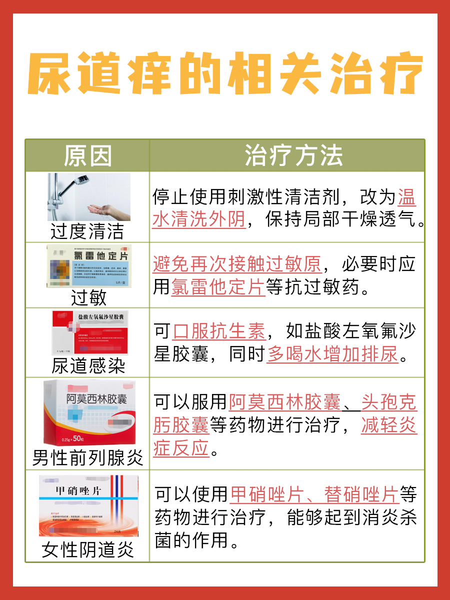 一文了解:尿道发痒什么原因?