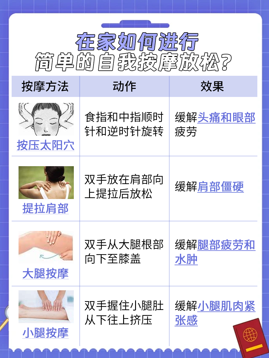 一文解析：按摩与推拿有啥区别