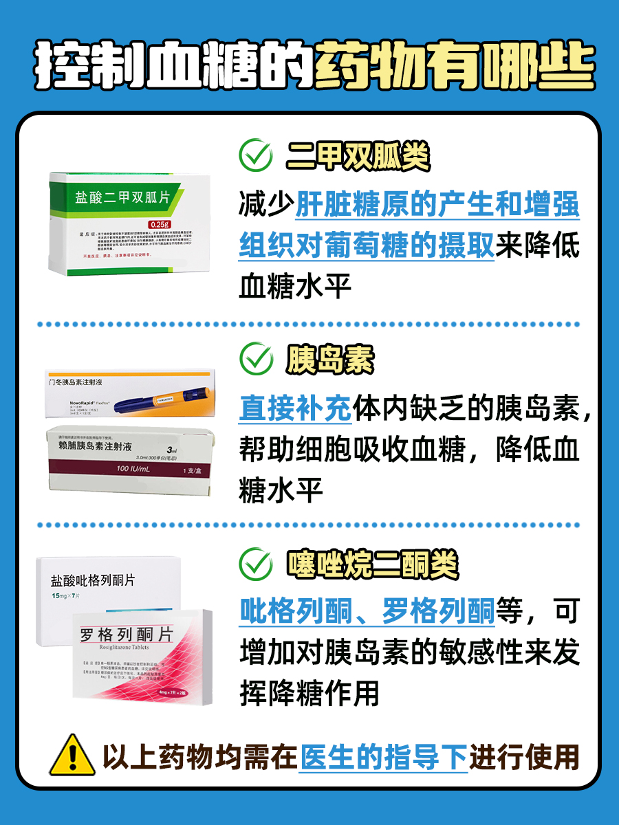 空腹血糖6.7mmol/L严重吗？附调理方法
