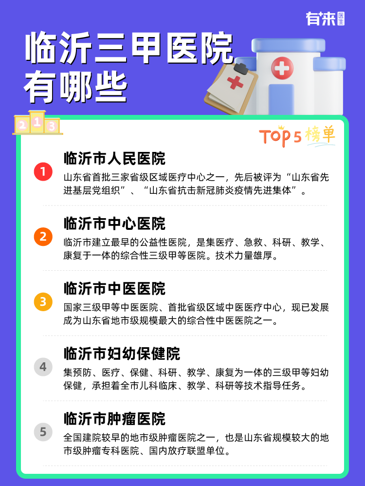 临沂三甲医院有哪些