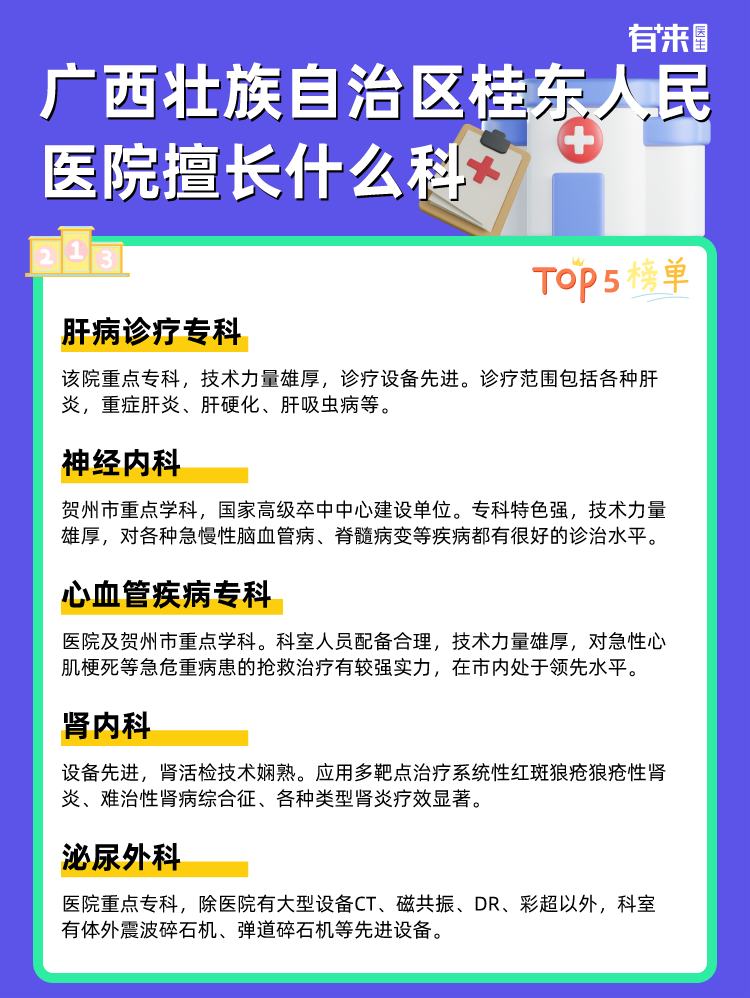 广西壮族自治区桂东人民医院擅长什么科