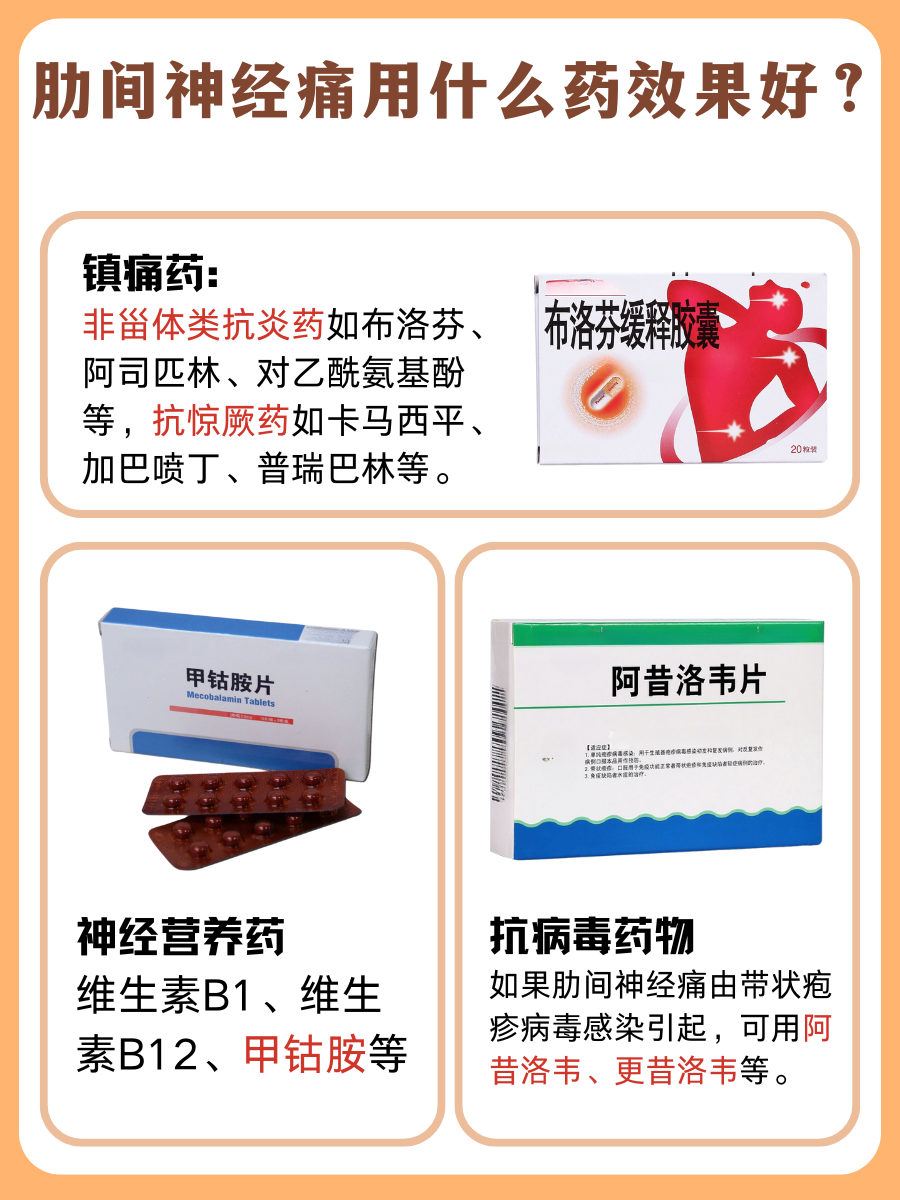 缓解肋间神经痛,这几款药超给力
