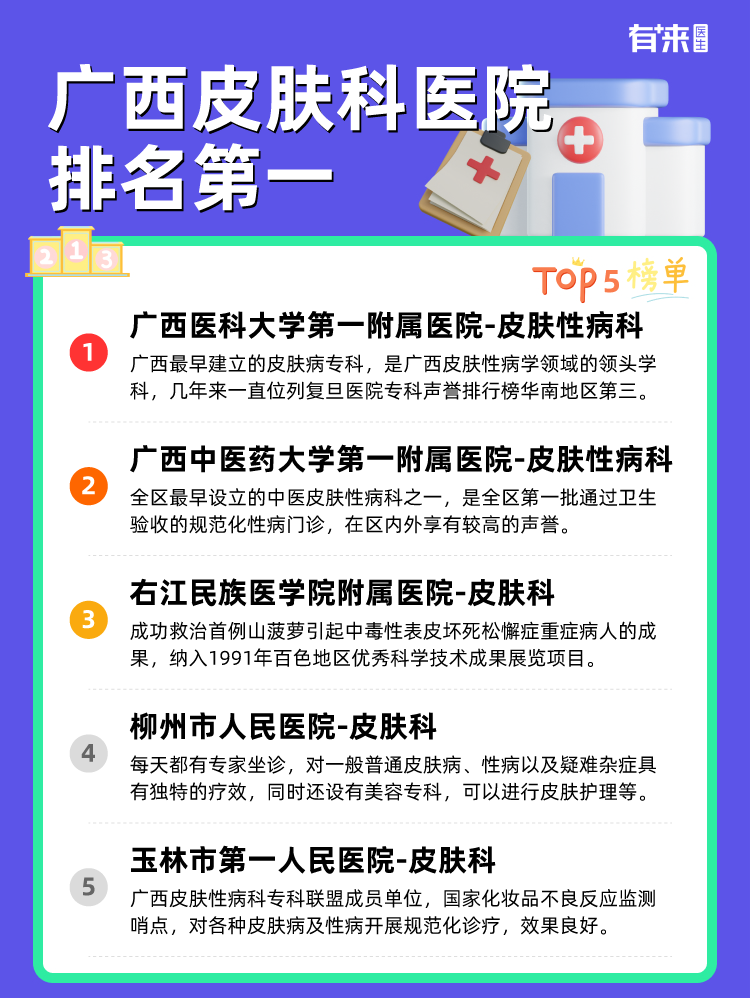 广西皮肤科医院排名第一