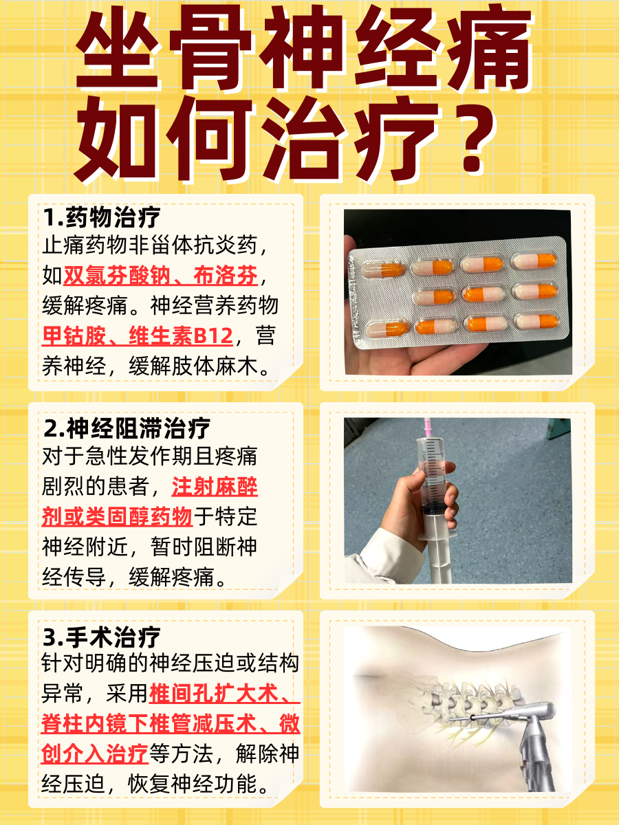 坐骨神经痛三副中药能治好吗？一文解析