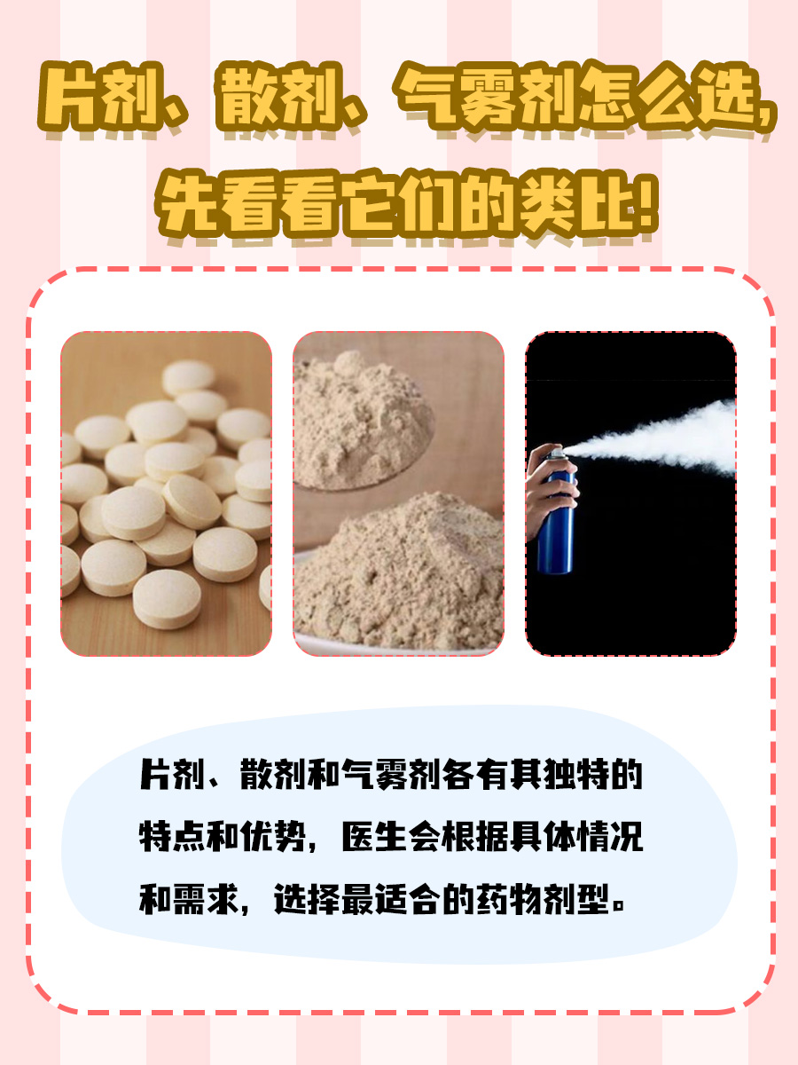 片剂、散剂、气雾剂怎么选，先看看它们的类比！