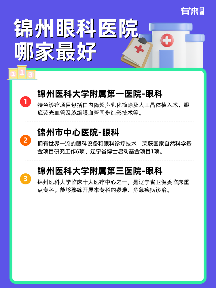锦州眼科医院哪家比较好