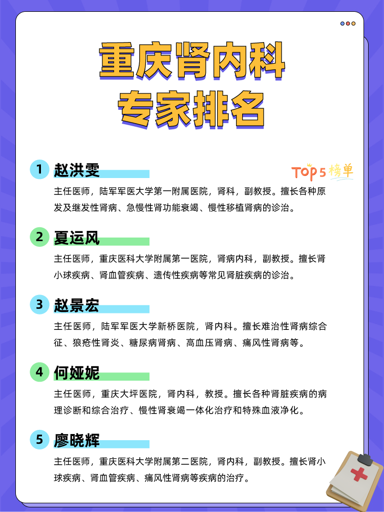 重庆肾内科专家排名