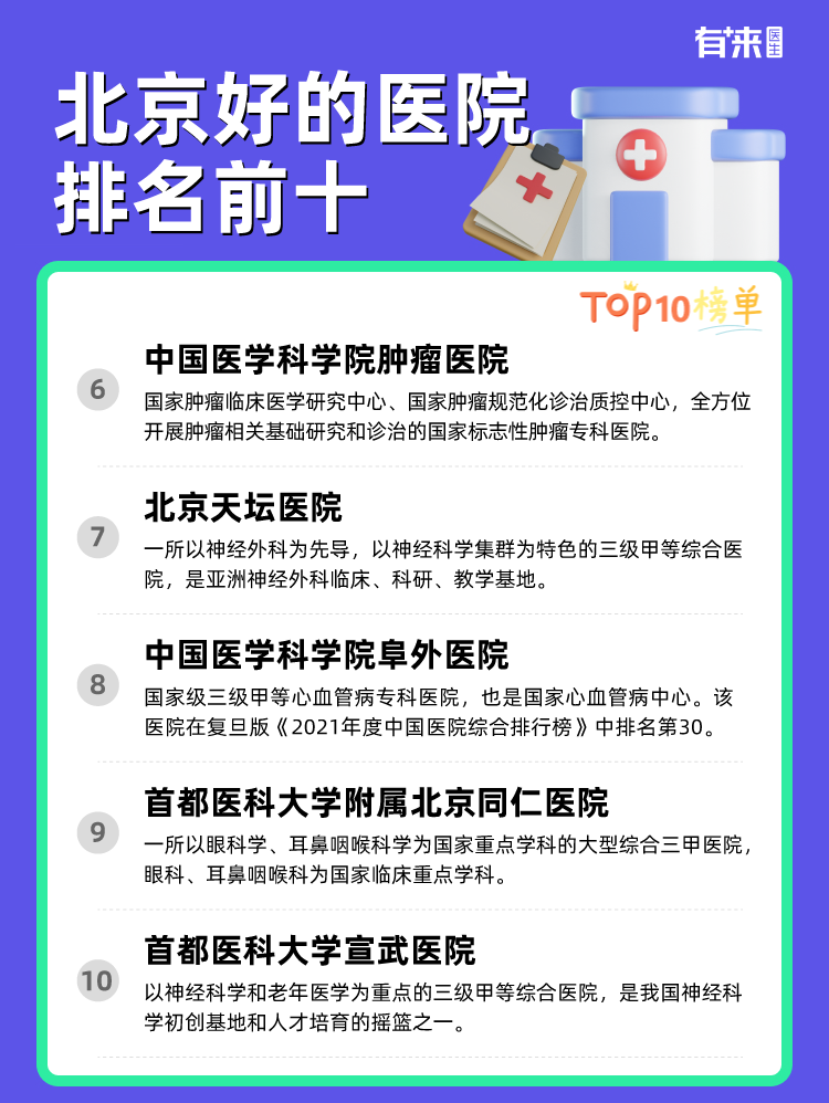 北京好的医院排名前十