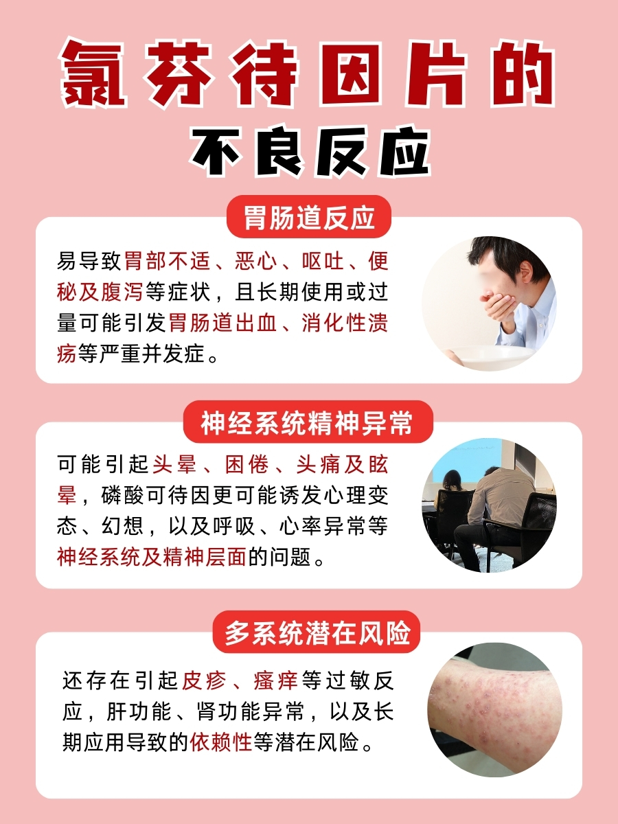 高效止痛，氯芬待因片作用和功效大放送