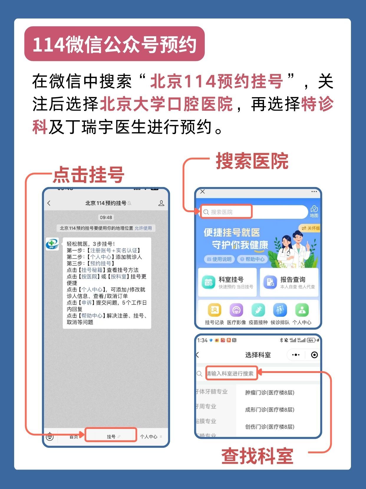 北京大学口腔医院丁瑞宇医生怎么样？怎么挂号？