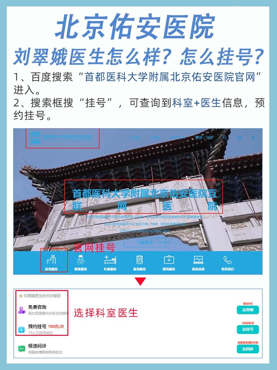 北京佑安医院刘翠娥医生怎么样?怎么挂号?