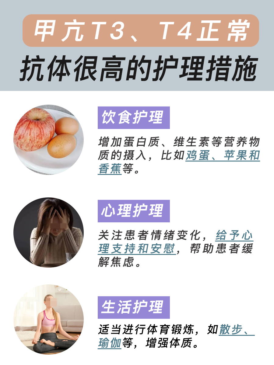 甲亢T3、T4正常，抗体却居高不下咋回事