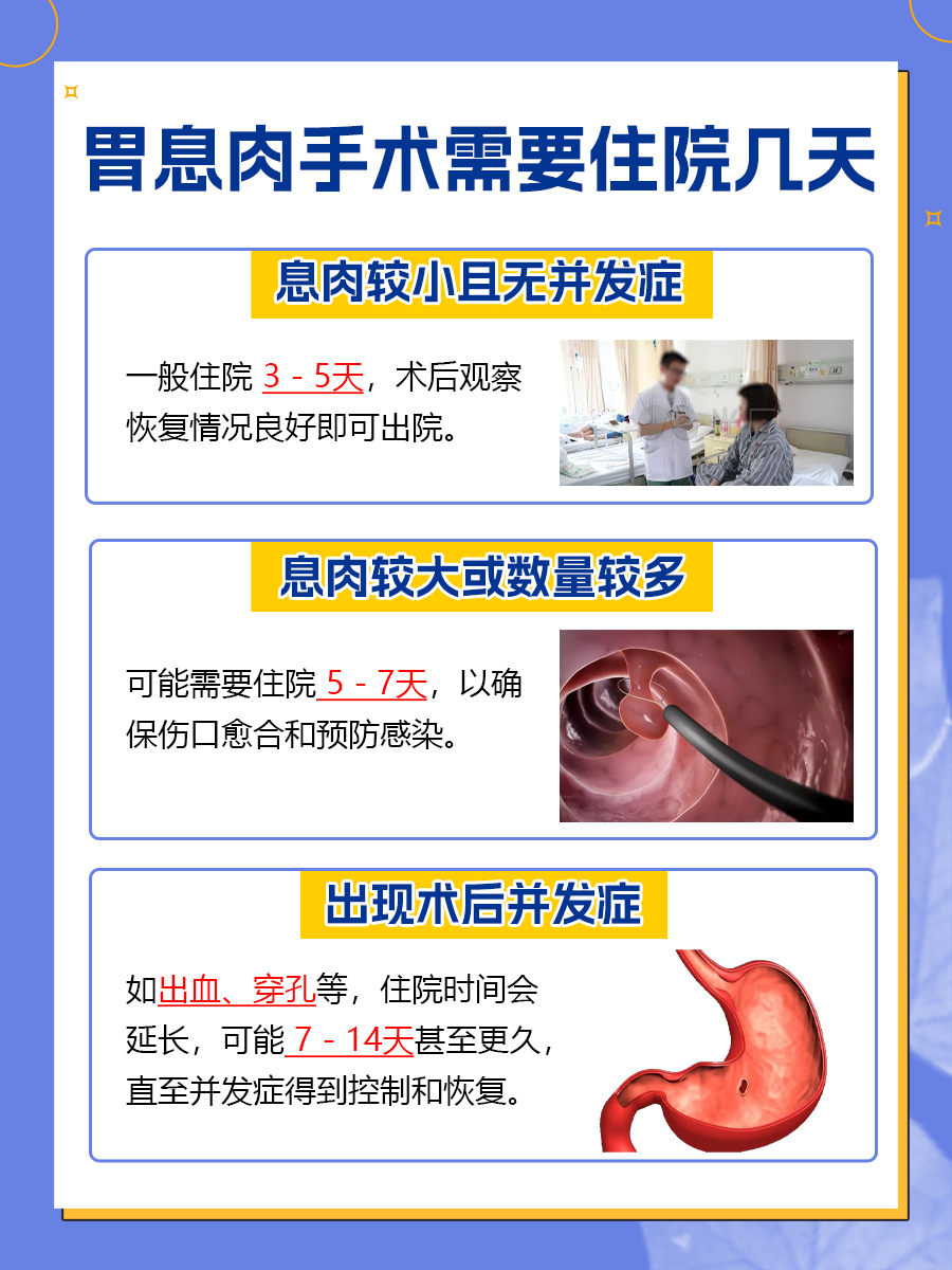 胃息肉手术的住院时长究竟几何