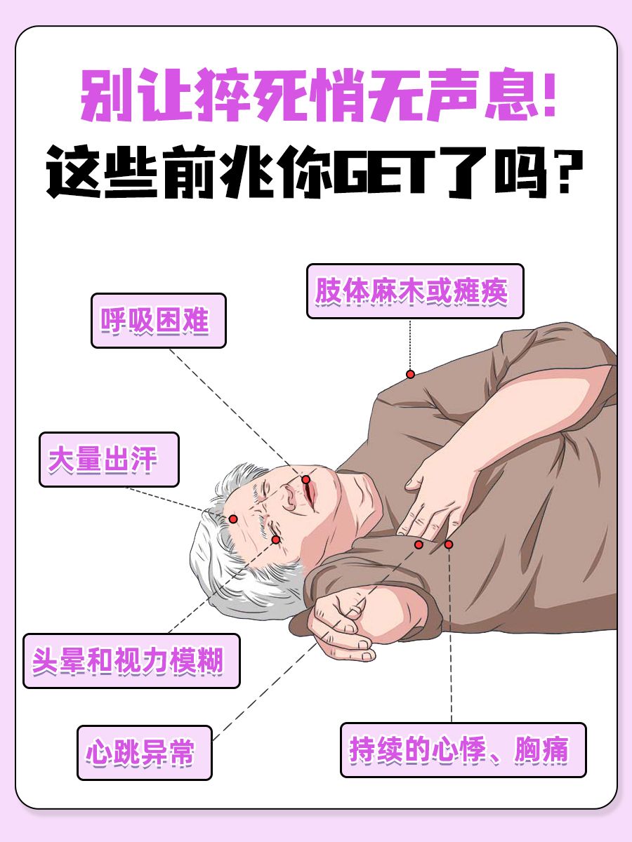 别让猝死悄无声息！这些前兆你get了吗？