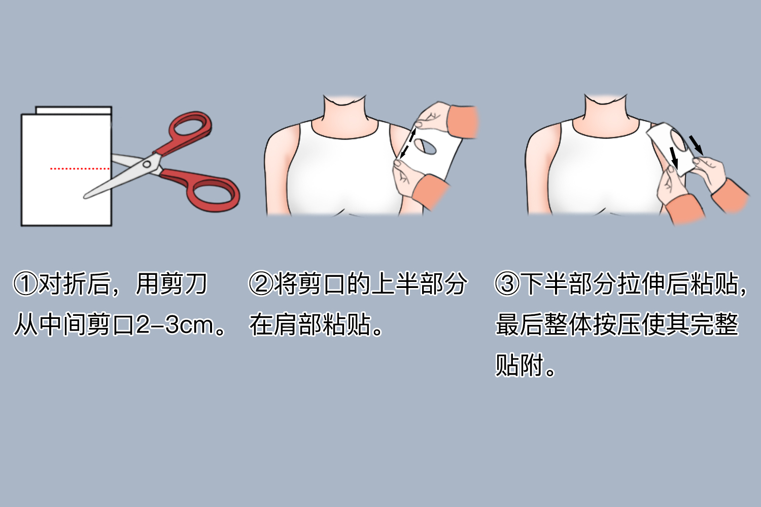 氟比洛芬凝胶贴膏贴附肩关节图