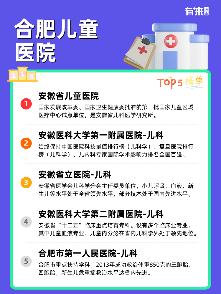 合肥儿童医院