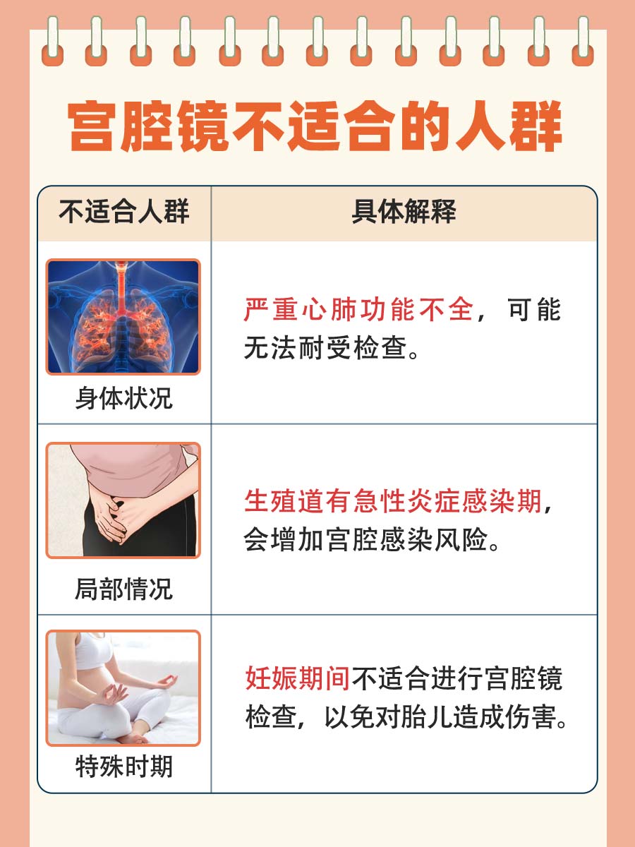 宫腔镜检查疼不疼？医生为你揭晓