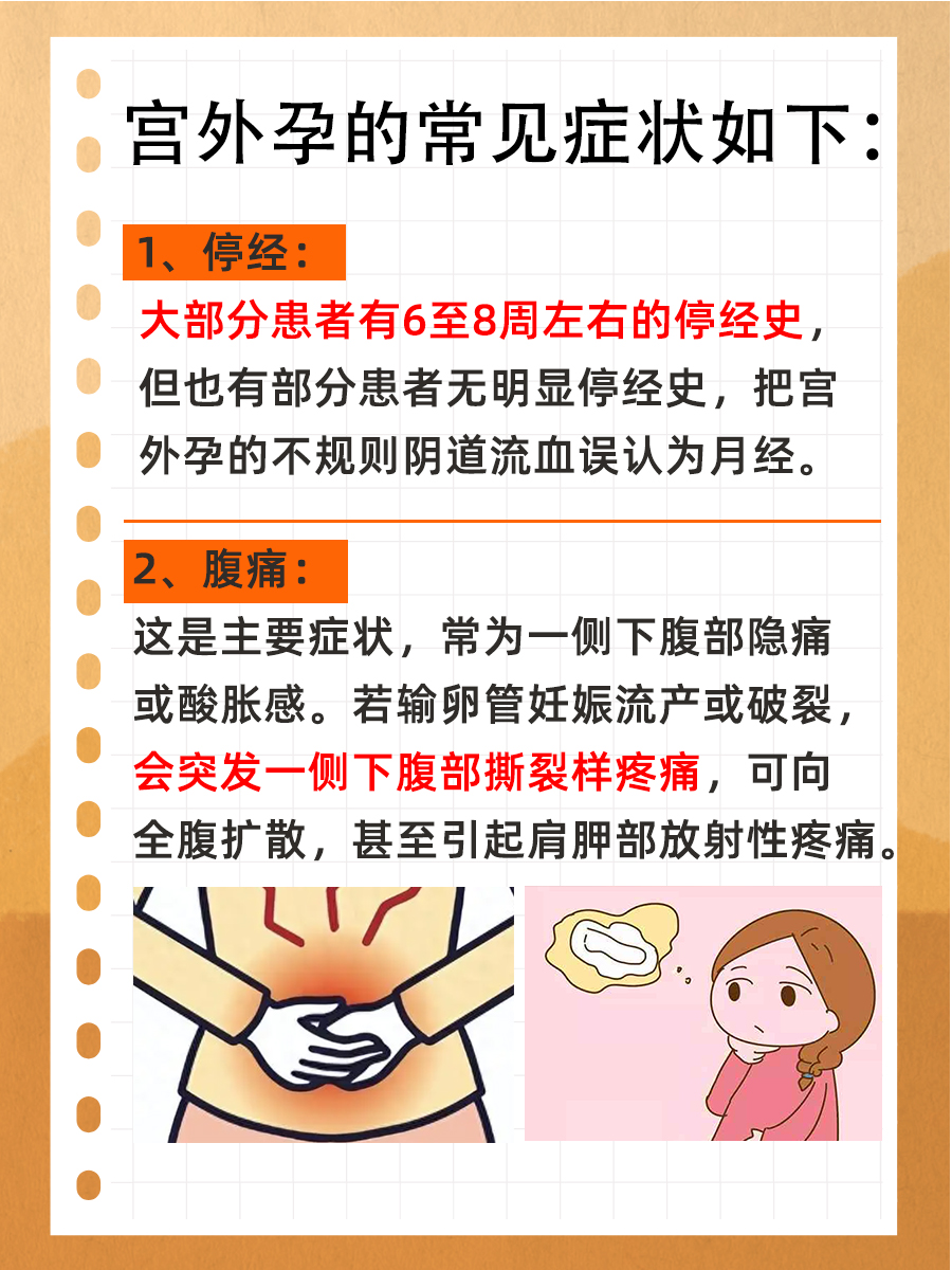 宫外孕B超能看出来吗？医生解答