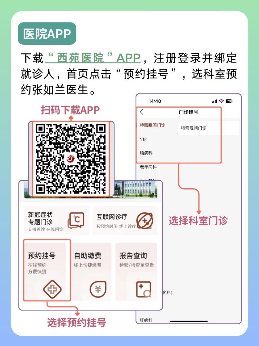 北京西苑医院张如兰医生怎么样?怎么挂号?