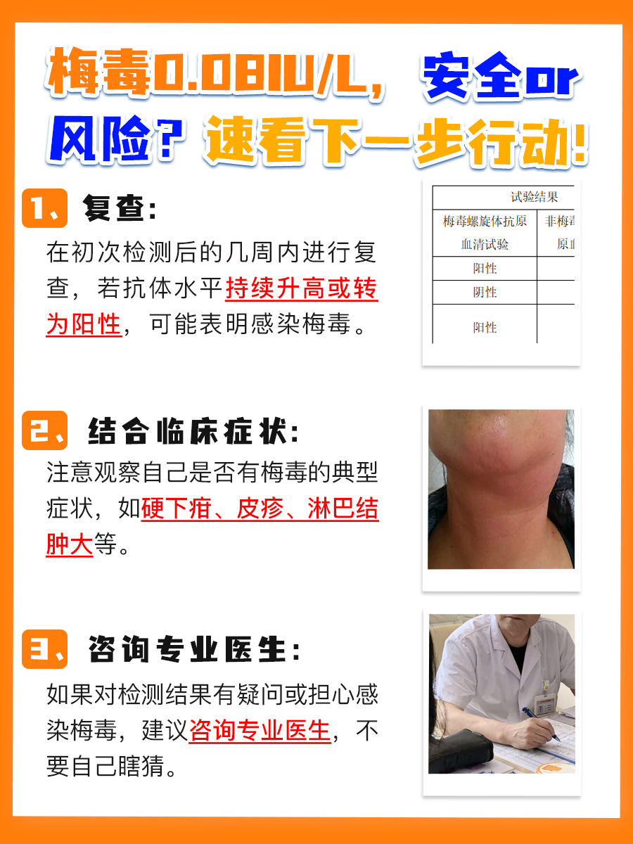 梅毒0.08IU/L,踩到感染红线了吗?