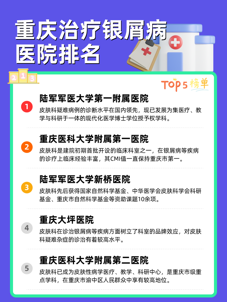 重庆治疗银屑病医院排名