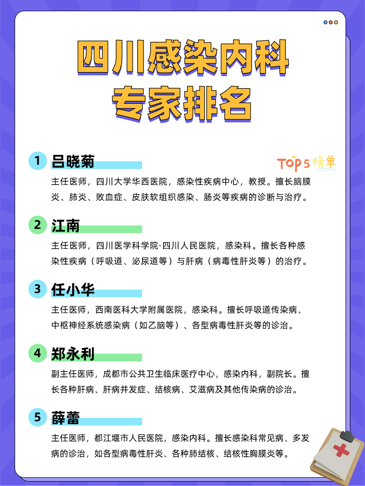 四川感染内科专家排名