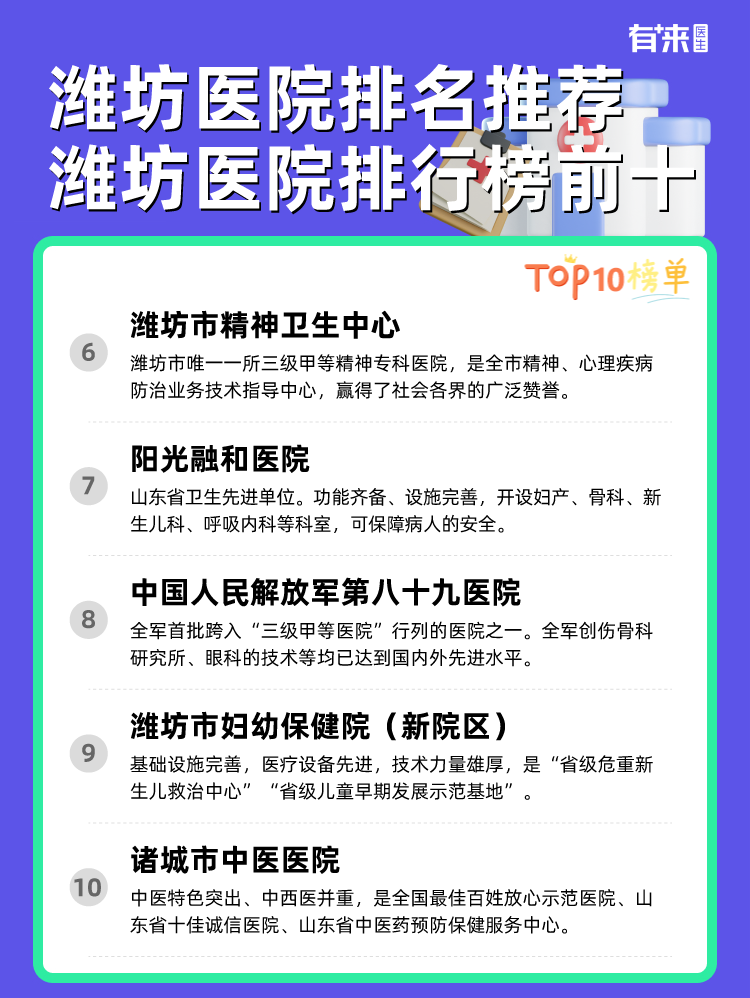 潍坊医院排名推荐 潍坊医院排行榜前十