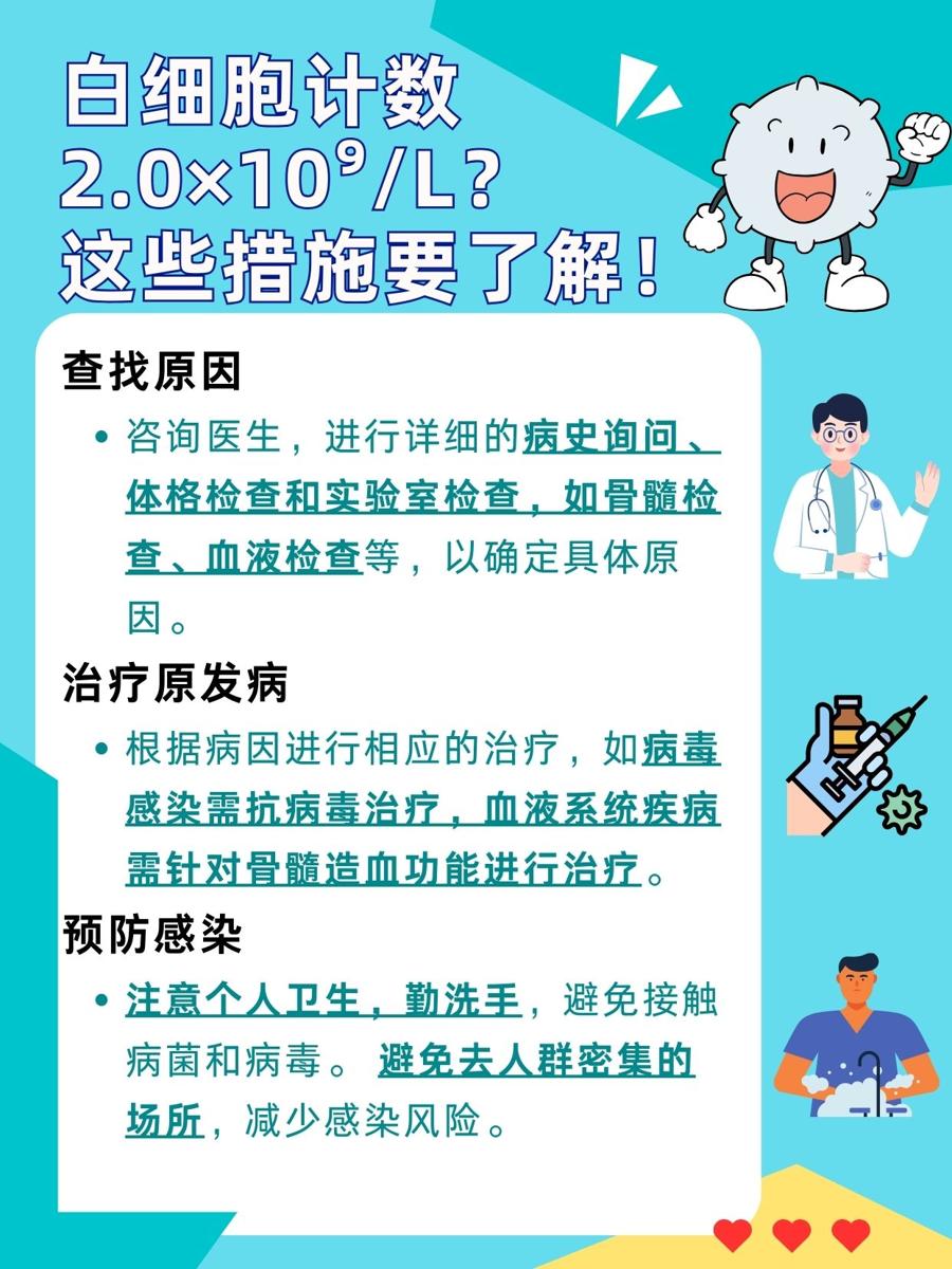 白细胞计数2.0:是否意味着严重健康问题?