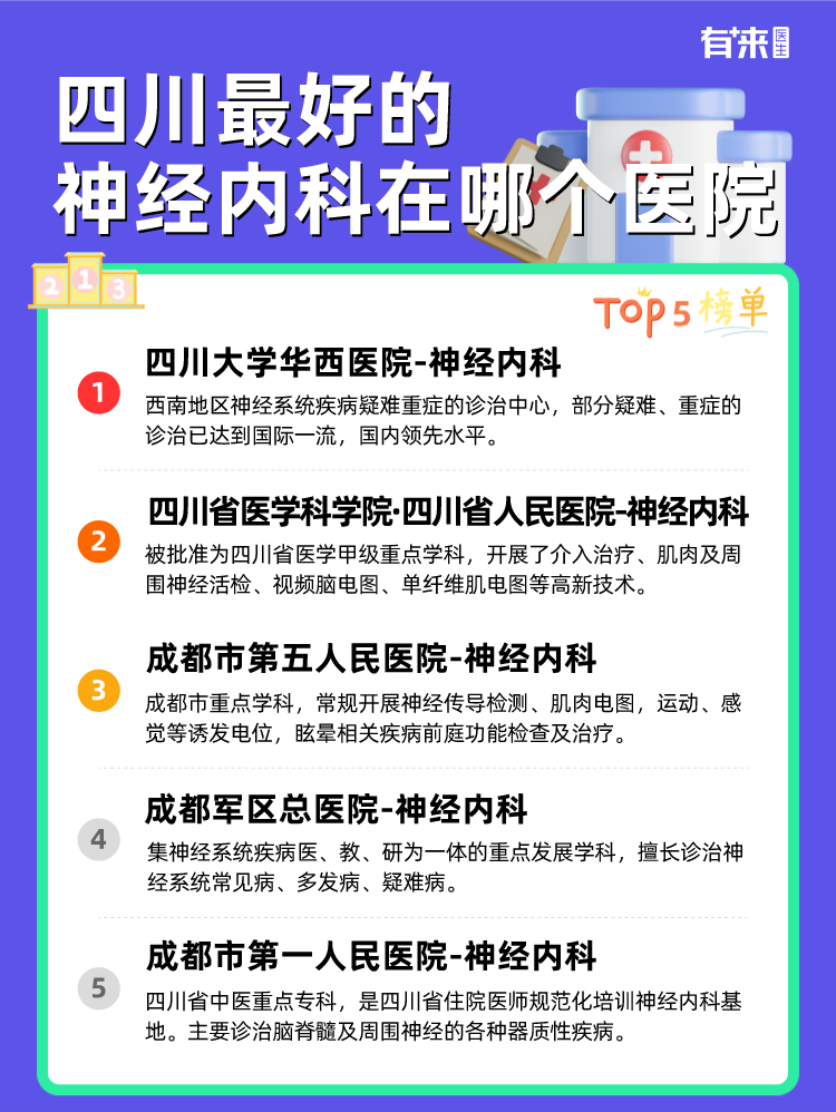 四川比较好的神经内科在哪个医院