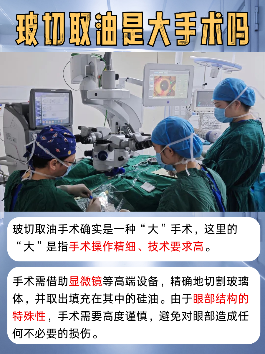 你了解玻切取油手术吗？算大手术吗？