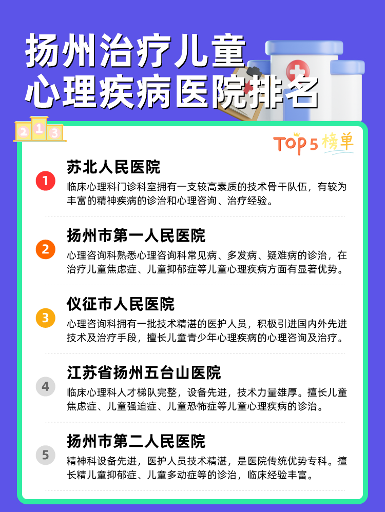 扬州治疗儿童心理疾病医院排名