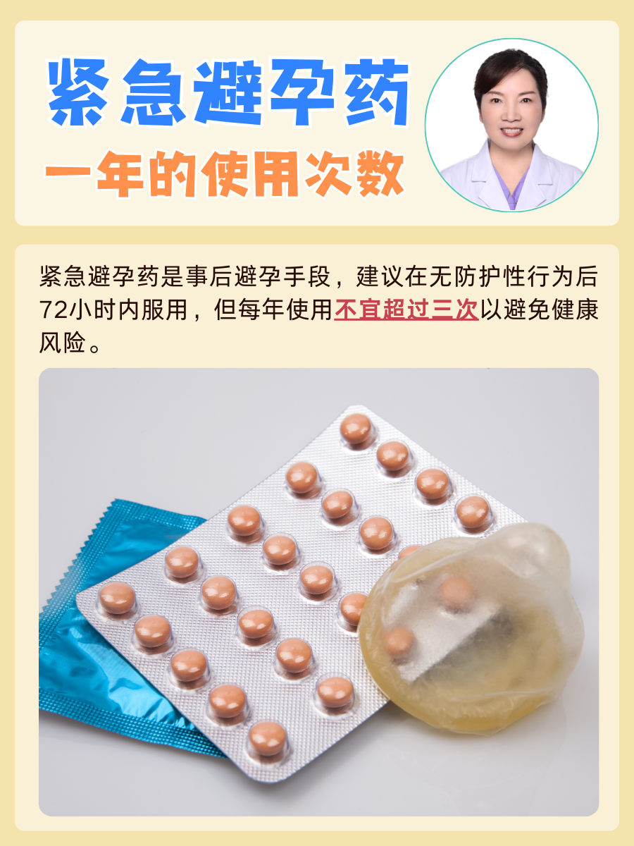 紧急避孕药年度使用限制:合理次数指南