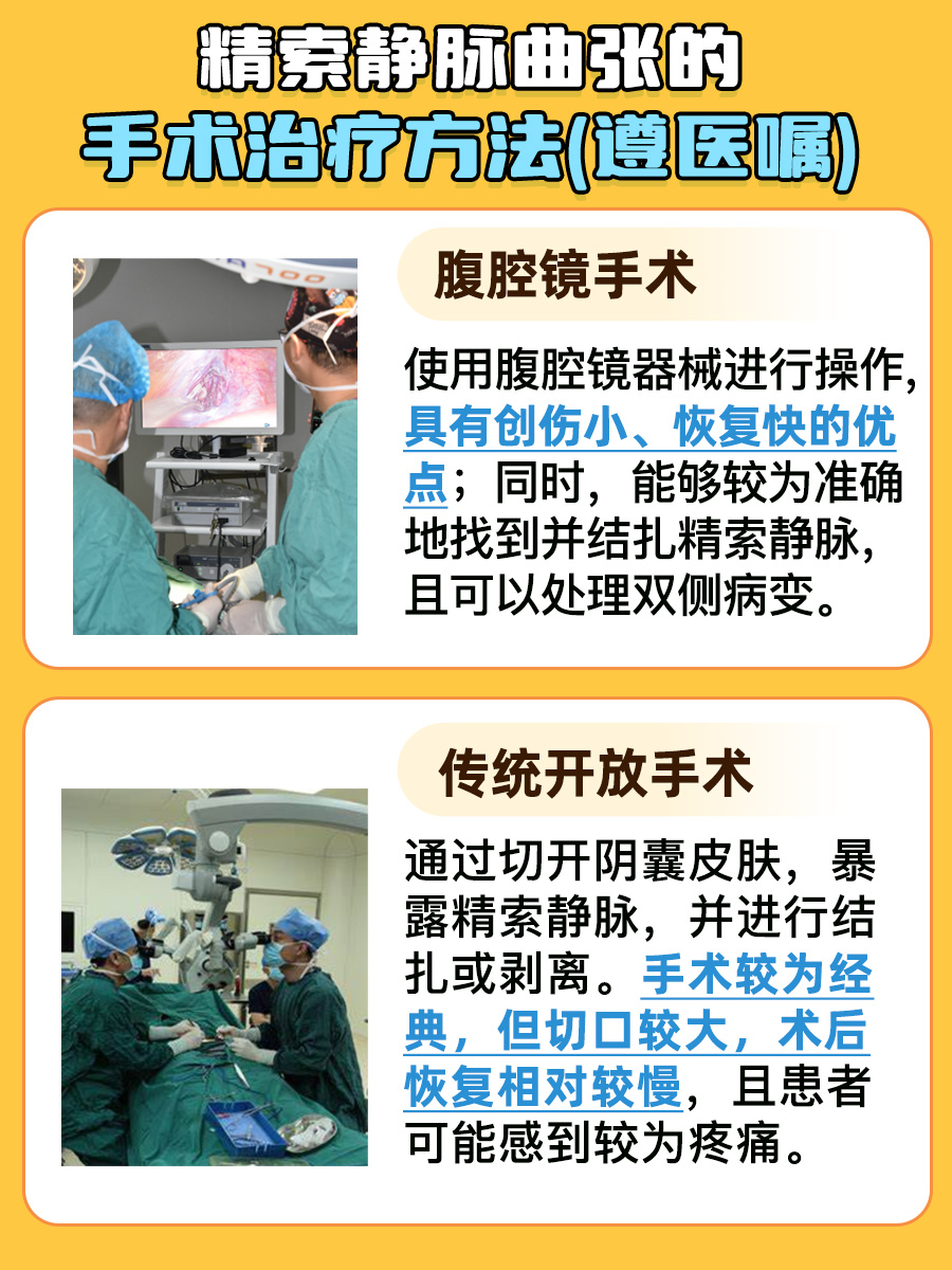 精索静脉曲张别担心,这些保守方法助你恢复!