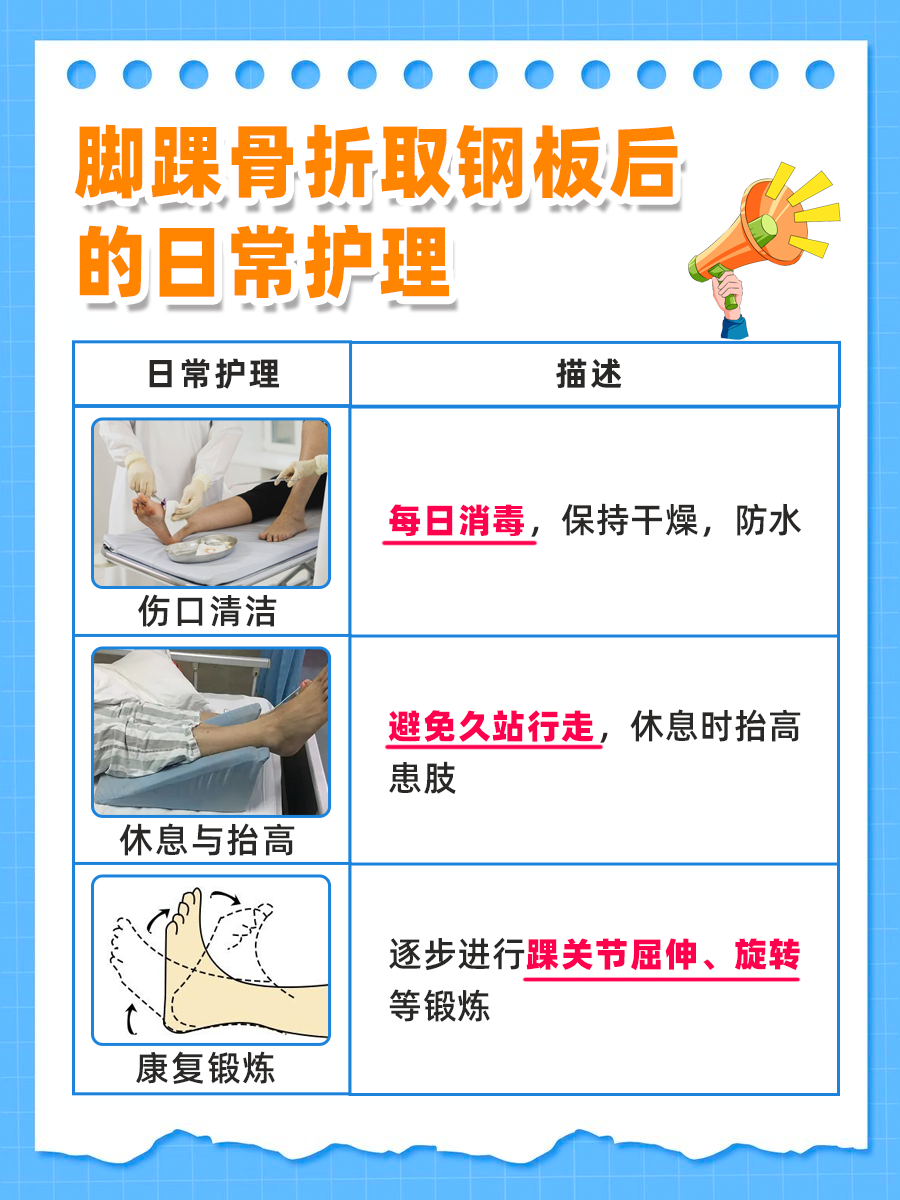 带你了解，脚踝骨折取钢板后多久能下床走路