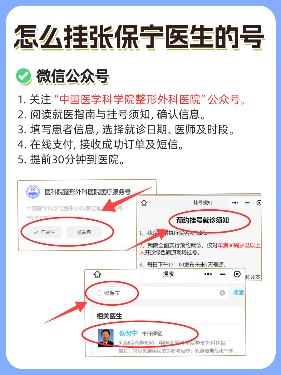 中国医学科学院整形外科医院张保宁医生怎么样？怎么挂号？